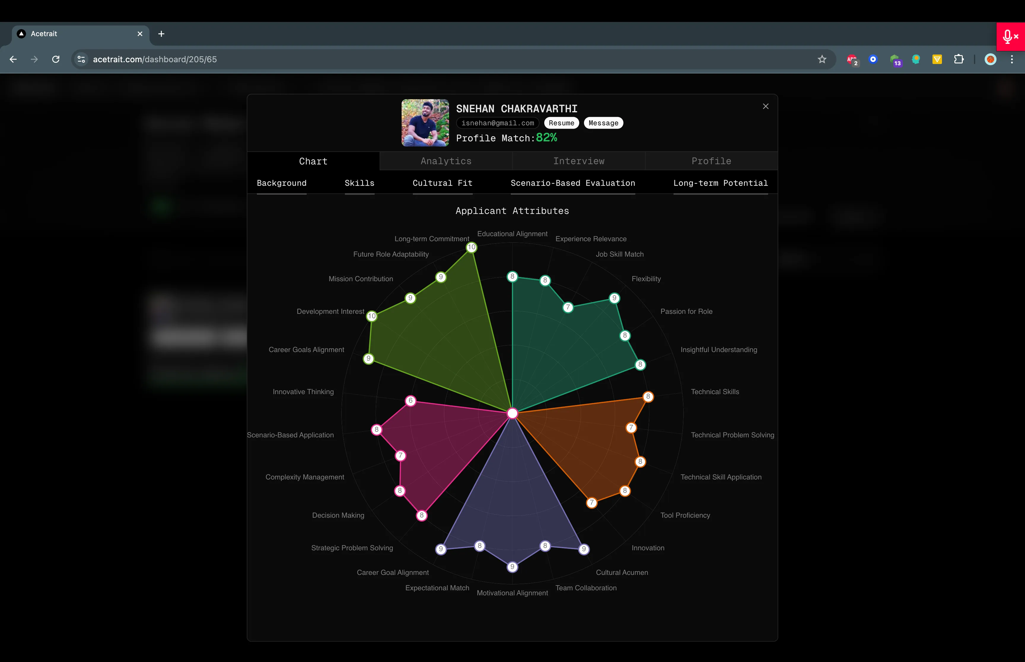 Screenshot of candidate grading